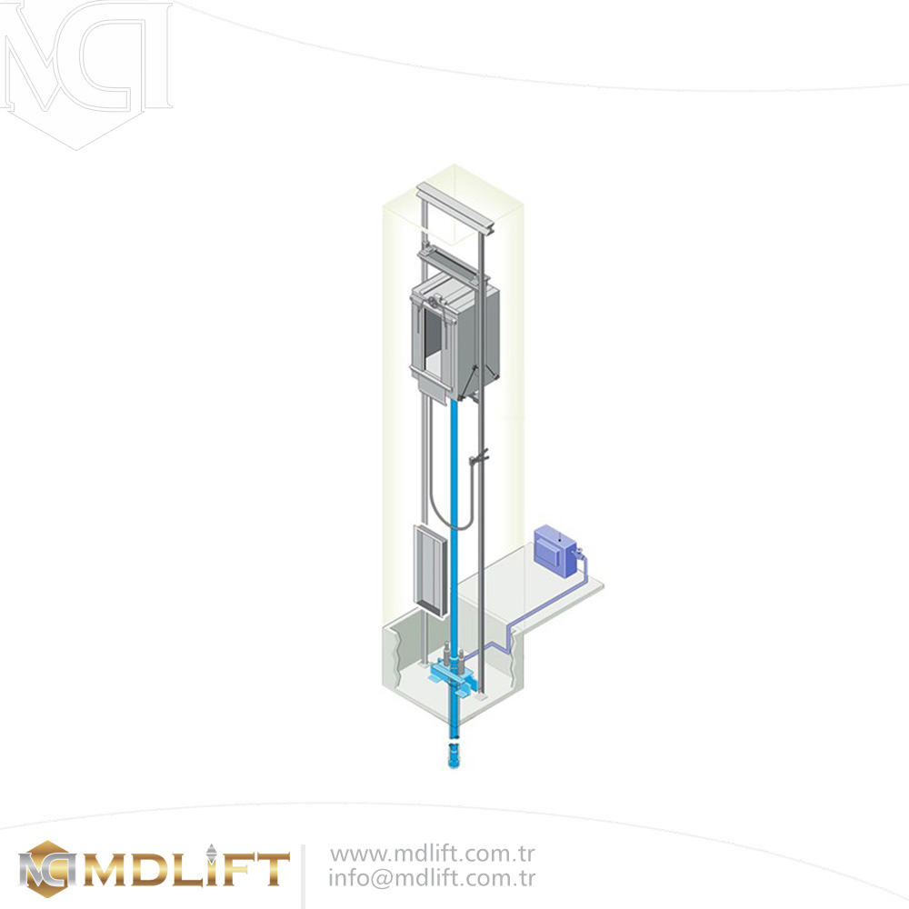 Hydraulic Elevators