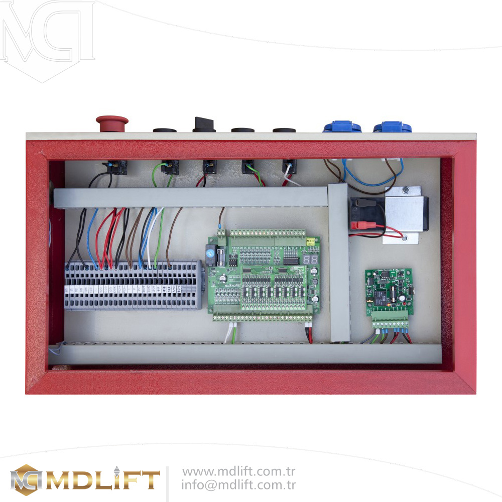 Control Boards SPC - 101